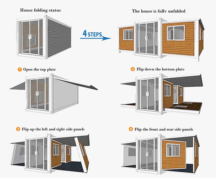 Expandable Container House Supply
