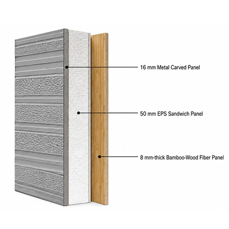 WALL PANEL SYSTEM